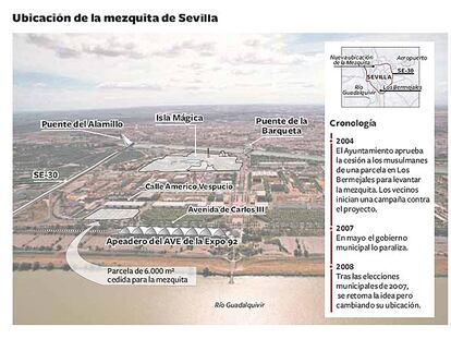 Ubicación de la mezquita en Sevilla