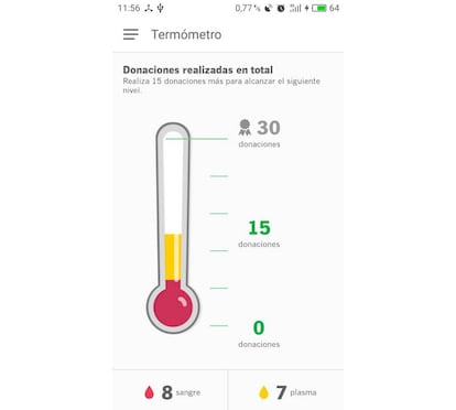 Termómetro para incentivar las donaciones de sangre