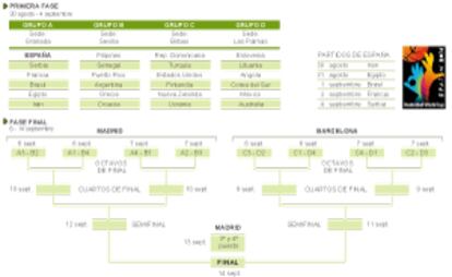 Calendario de enfrentamientos