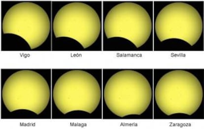 Estimación del eclipse en diferentes ciudades españolas realizadas por el grupo astronómico Saros.