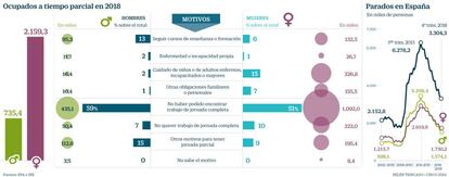 Conciliación laboral