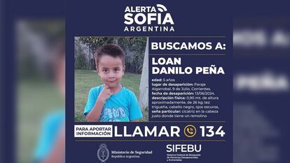 Ficha de búsqueda de Loan Danilo Peña.