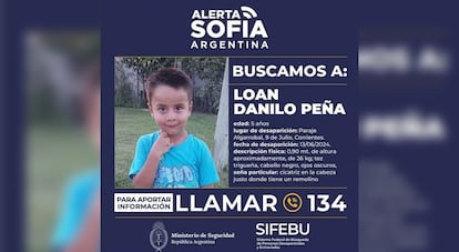 Ficha de búsqueda de Loan Danilo Peña.