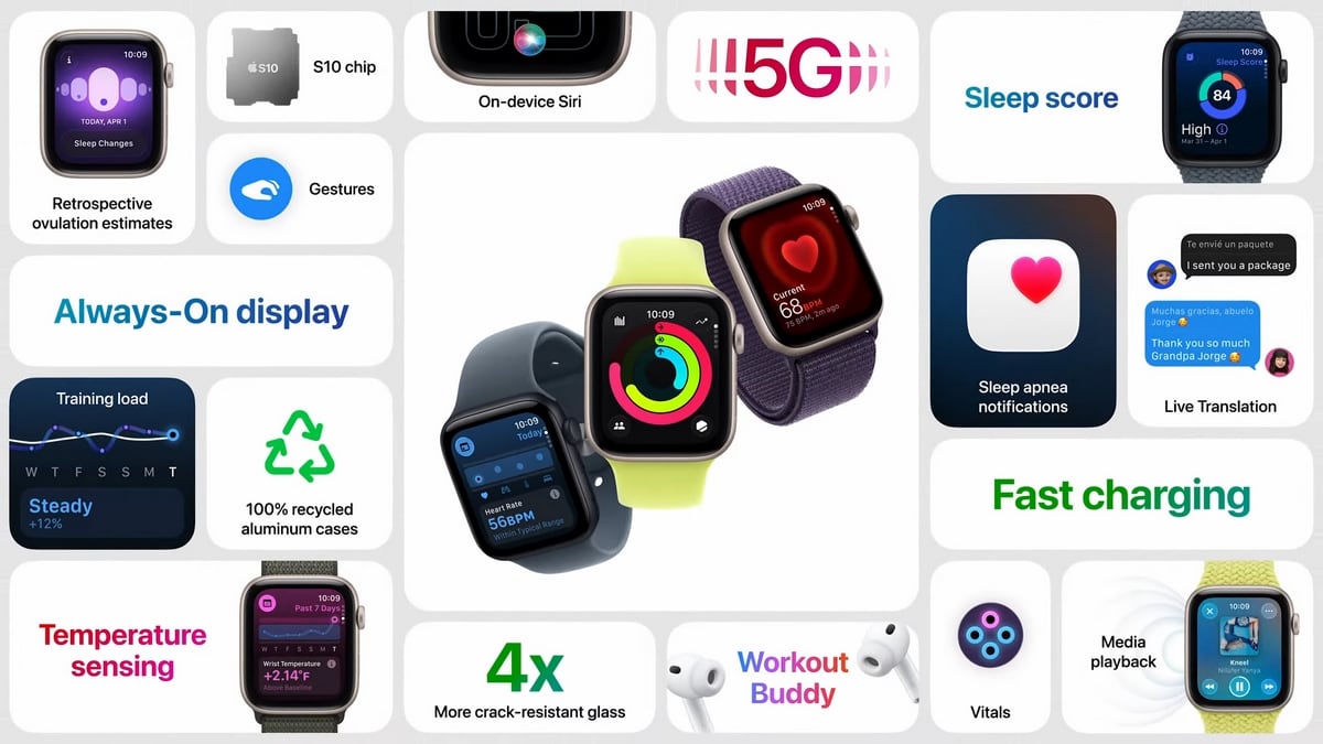 Apple Watch