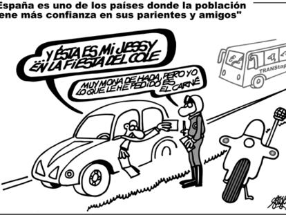 FORGES