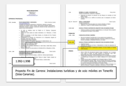 Detalle del currículum de Rocío Monasterio sobre la fecha de entrega del proyecto de fin de carrera.