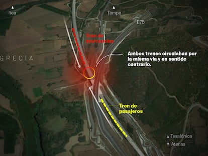 El tramo del accidente en Grecia: así fue la colisión de los dos trenes