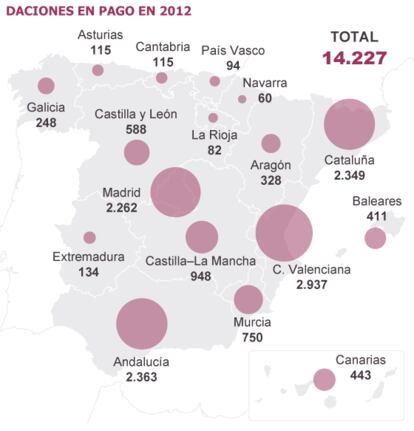 Fuente: Registradores de España.