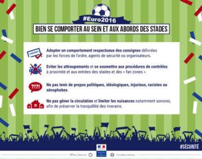 Recomendaciones del Gobierno francés para la Eurocopa.