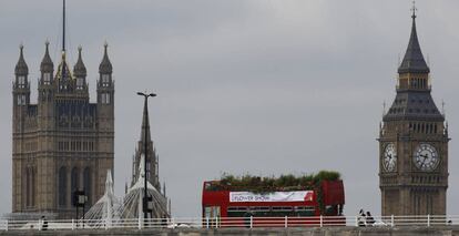 Perfil de Londres.