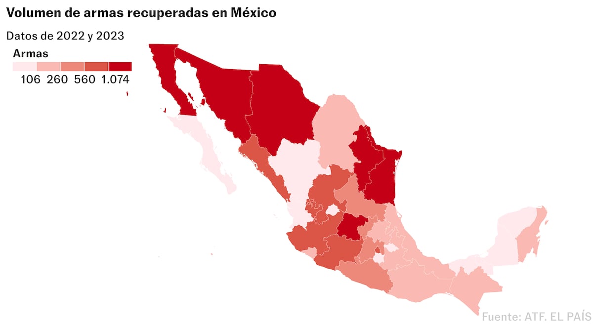 “Lo que más ocupo son los ‘chivitos”: cómo Estados Unidos inunda de armas a México