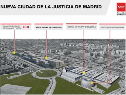 Proyecto de la nueva Ciudad de la Justicia de Madrid.