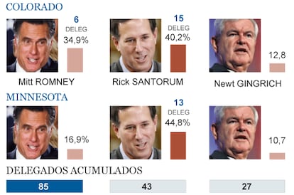Resultado de las elecciones republicanas. <a href="http://internacional.elpais.com/especiales/2012/elecciones-primarias-republicanas-eeuu/"target=blank><b>Consulta el gráfico</b></a>