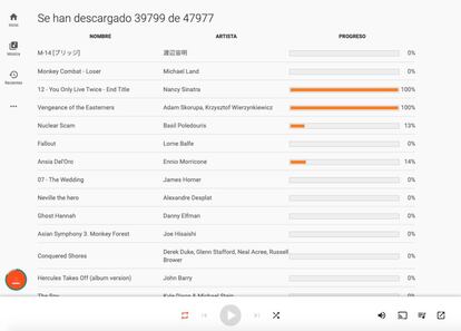 Descargas activas de biblioteca de Google Music.