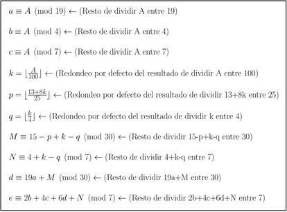 Definición de las variables del algoritmo de Gauss.