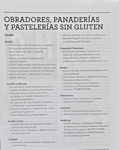 Algunas panaderías que elaboran panes sin gluten.