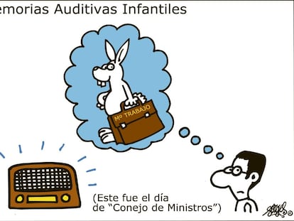 Forges