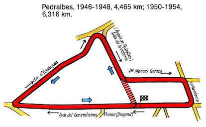 Recorrido del primer Gran Premio de F1 en Pedralbes