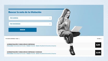 Especial notas de corte de acceso a la Universidad