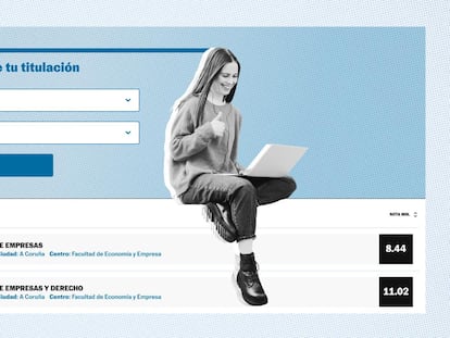 Especial notas de corte de acceso a la Universidad