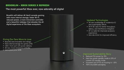 Diseño de la Xbox Series X