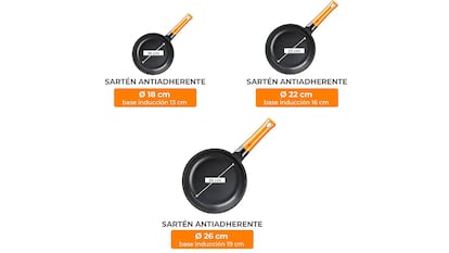 Sartenes bra prime day 2025 sobre fondo blanco.