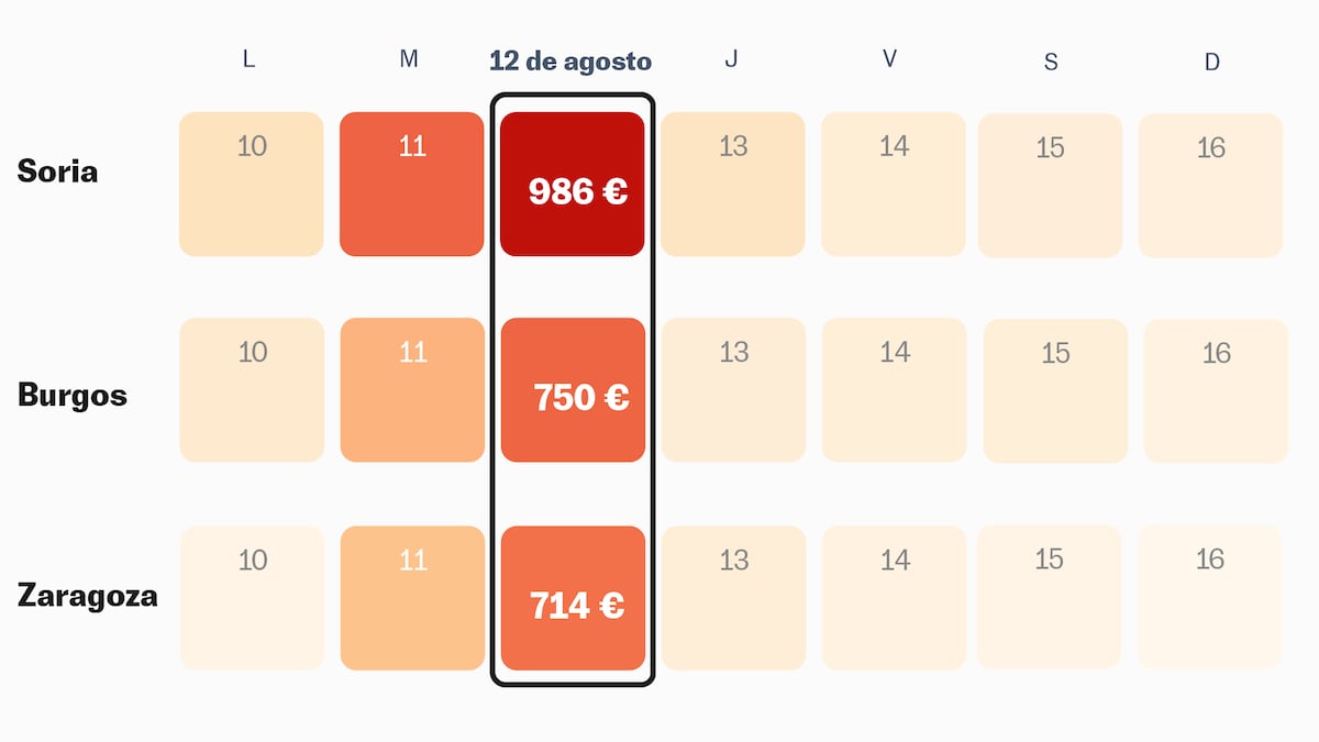 Los hoteles disparan los precios por el eclipse: 900 euros por una noche de hotel en Soria y 500 en Teruel