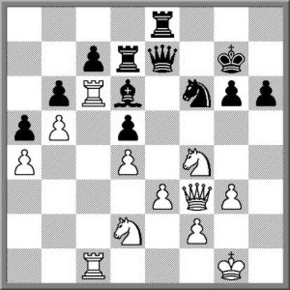 Posición tras 32 ..fxg6