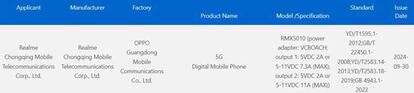 Carga rápida del realme GT7 Pro