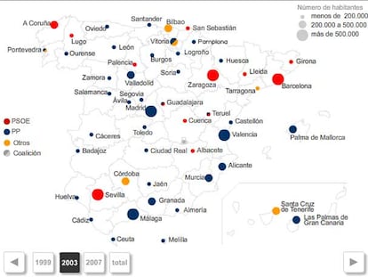 El PP arrebata a la izquierda la alcaldía de Leganés