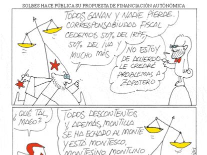 PERIDIS