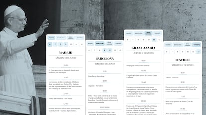 Agenda interactiva de la visita del papa León XIV a España por días y ...