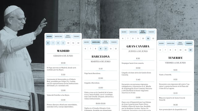 Agenda interactiva de la visita del papa León XIV a España por días y ...