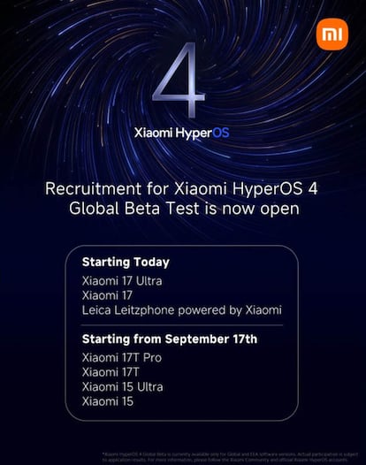 Lista dispositivos pruebas HyperOS 4 global