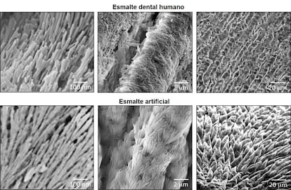 Comparación de las estructuras cristalinas del esmalte dental y de la estructura sintética, en diferentes escalas.