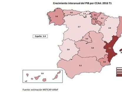 La AIReF estima que el PIB de Baleares y C. Valenciana será el que más crezca