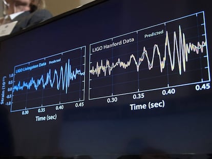 Imagen del anuncio del descubrimiento de las ondas gravitacionales.