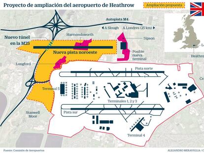 Ferrovial afronta 18 meses de trámites antes de lanzar la ampliación de Heathrow