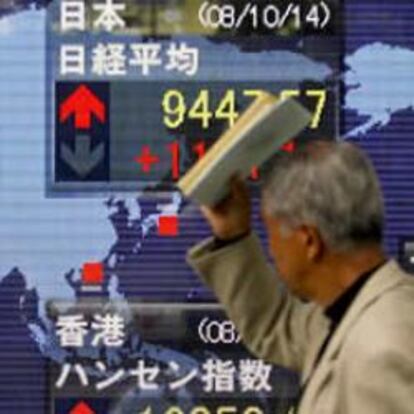 El Nikkei ha subido más de un 14%.