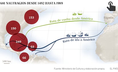 681 shipwrecks from 1492 to 1989