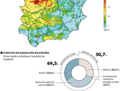 Mapa de la radiación natural en España
