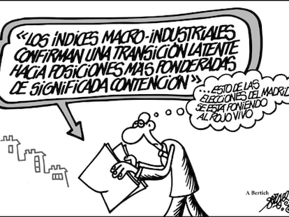 FORGES