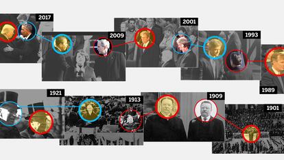 Percurso visual: Trump rompe com 150 anos de tradição democrática 