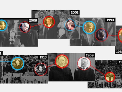 Percurso visual: Trump rompe com 150 anos de tradição democrática 