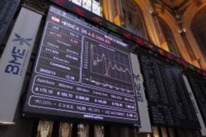 Panel informativo en la Bolsa de Madrid que muestra la evolución de su principal indicador, el IBEX 35.