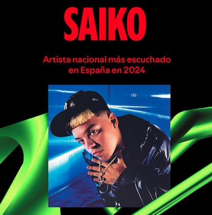 SAIKO en Spotify Wrapped 2024