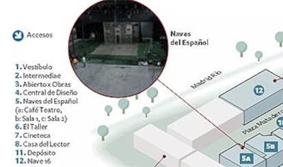 Naves 16, 8 Y 9, que abrirán entre mayo y septiembre.