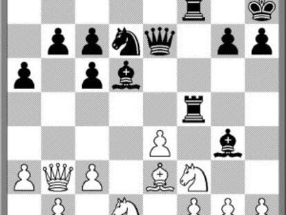 Destrozo con elegancia