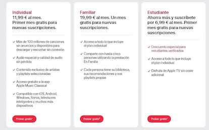 Aumento de precios en Apple Music