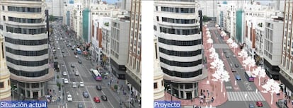 El proyecto para remodelar la Gran V&iacute;a presentado por el Ayuntamiento.